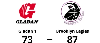 Förlust mot Brooklyn Eagles för Gladan 1