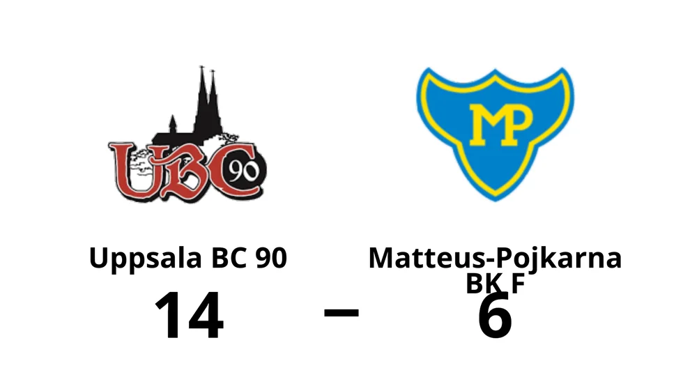 Uppsala BC 90 vann mot Matteus-Pojkarna BK F