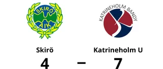 Skirö vann stort senast – nu tog Katrineholm U revansch