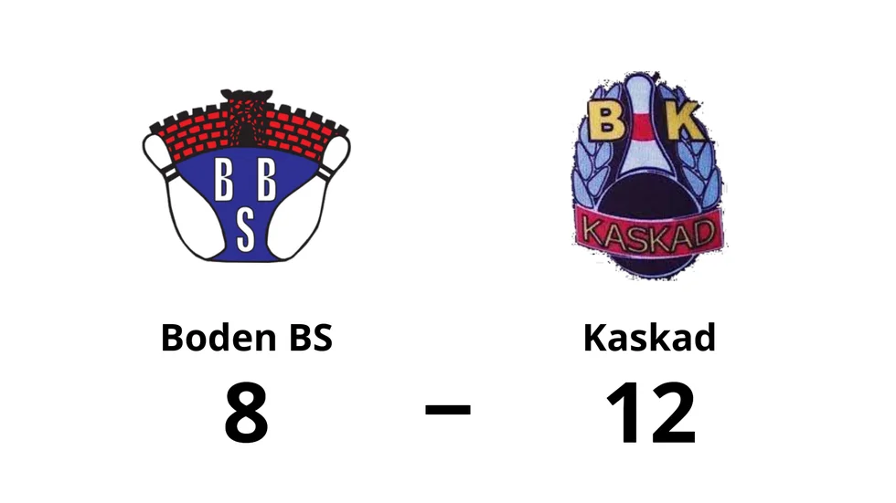 Boden BS förlorade mot BK Kaskad