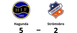 Hagunda vann mot Strömsbro i första matchen