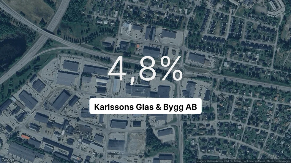 Illustrationen visar rörelsemarginalen för Karlssons Glas & Bygg för det senaste året. Bakgrunden är en satellitbild över företagets adress.