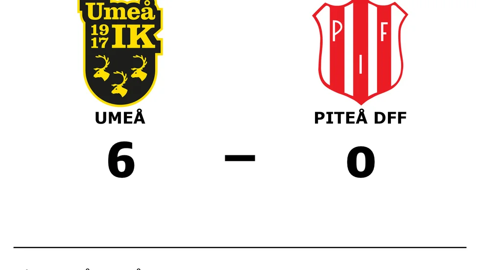 Umeå IK FF vann mot Piteå DFF
