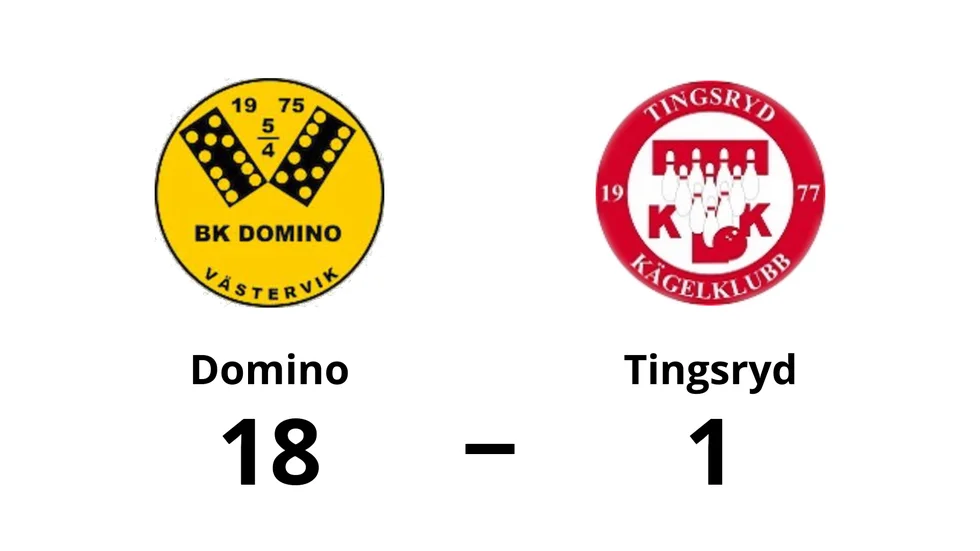 BK Domino vann mot Tingsryd