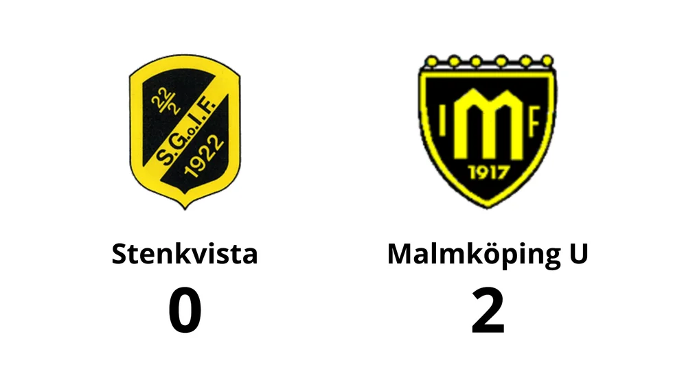 Stenkvista GoIF förlorade mot Malmköping U