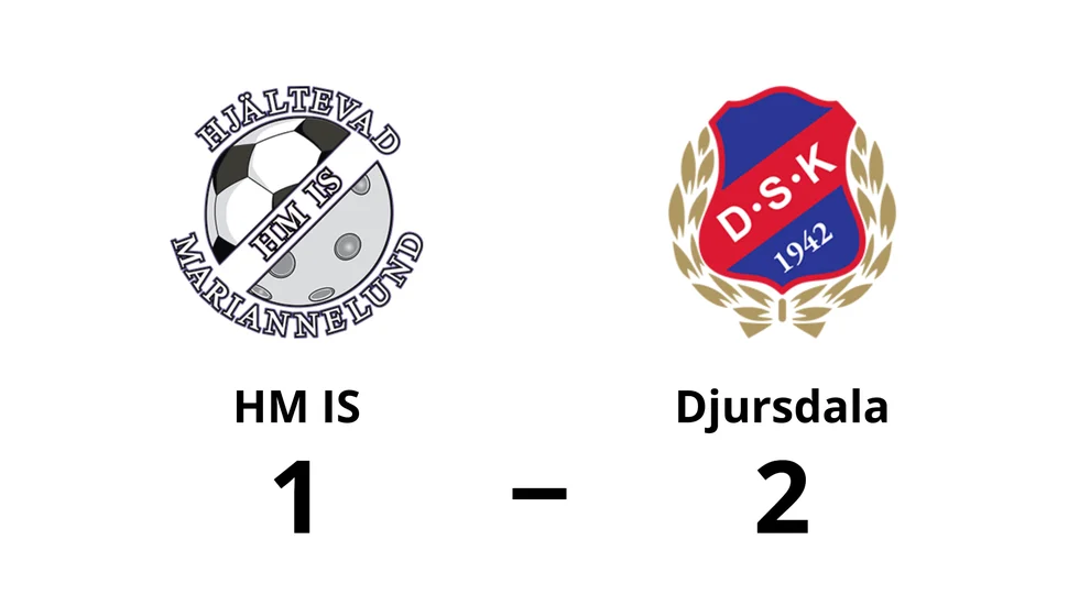 HM IS förlorade mot Djursdala SK