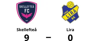 Bortaförlust för Lira - 0-9 mot Skellefteå