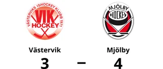 Ny seger för formstarka Mjölby