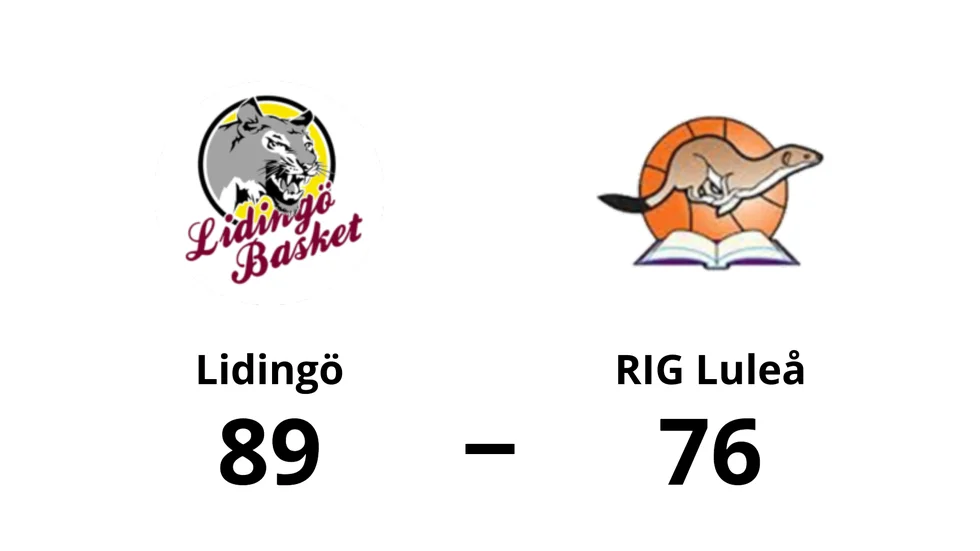 KFUM Lidingö Basket vann mot RIG Luleå