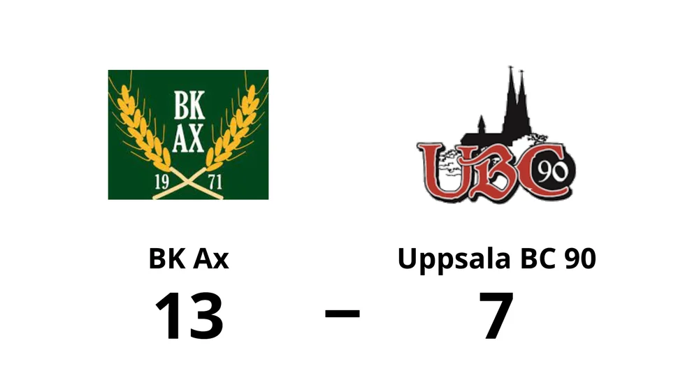 BK Ax vann mot Uppsala BC 90