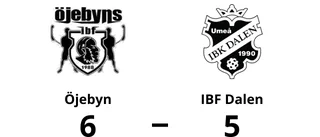Öjebyn avgjorde mot IBF Dalen i tredje perioden