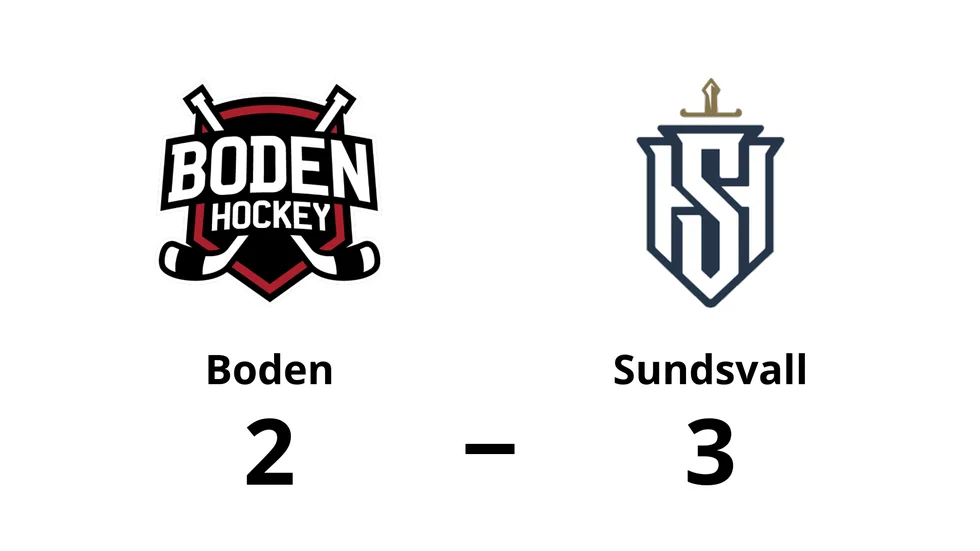 Bodens HF förlorade mot IF Sundsvall Hockey