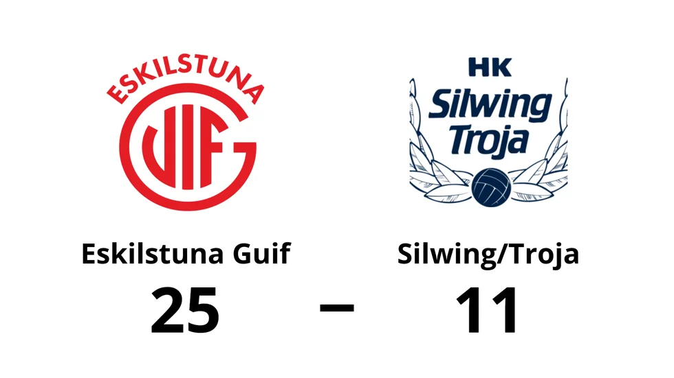 Eskilstuna Guif vann mot HK Silwing/Troja