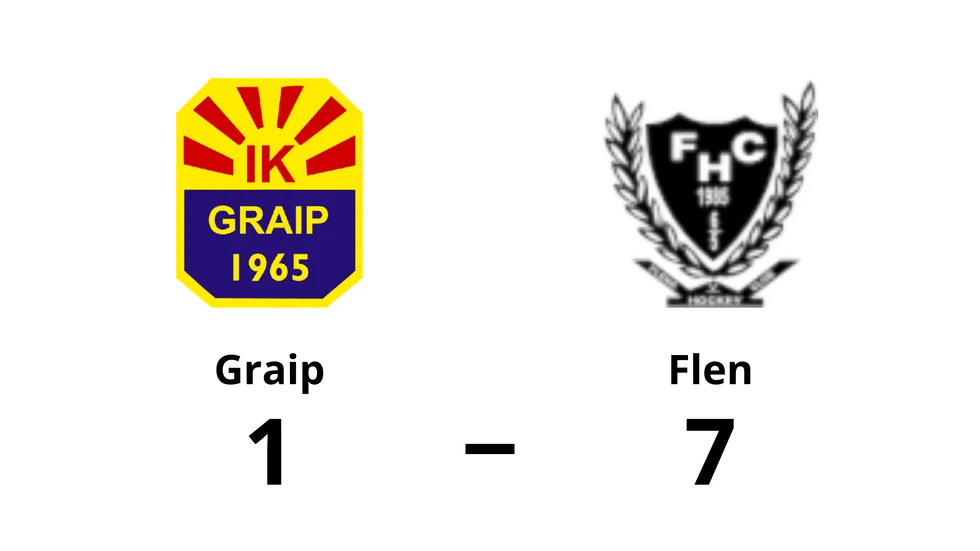 IK Graip förlorade mot Flen