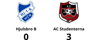 AC Studenterna vann efter Ellen Franssons dubbel