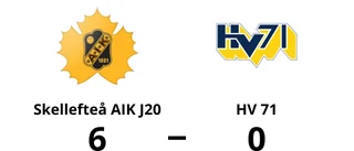 Skellefteå AIK J20 fick en drömstart – vann mot HV 71
