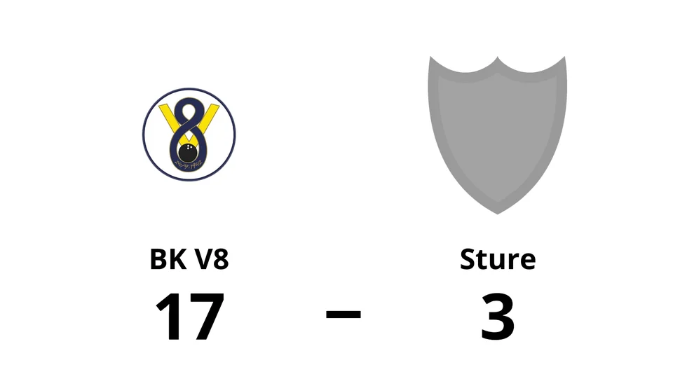 BK V8 vann mot BK Sture