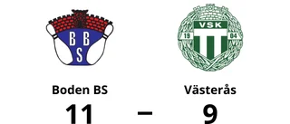 Adam Andersson 962-poänggörare i Boden BS:s seger mot Västerås