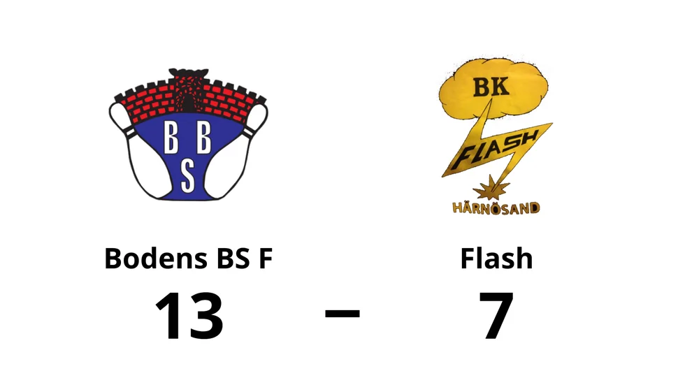 Bodens BS F vann mot BK Flash