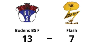 Bodens BS F ny serieledare efter seger i toppmöte