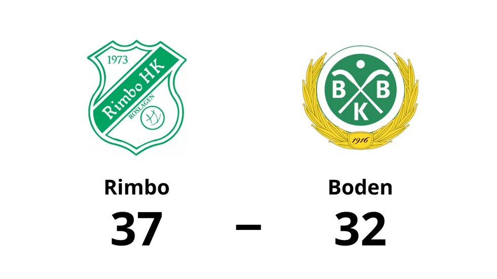 Rimbo vann mot Bodens BK HF