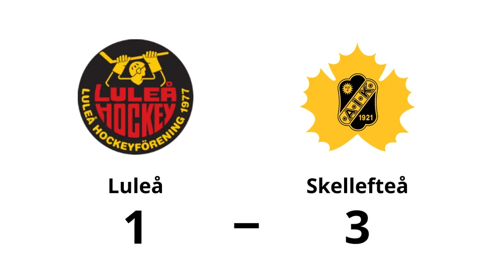Luleå förlorade mot Skellefteå AIK