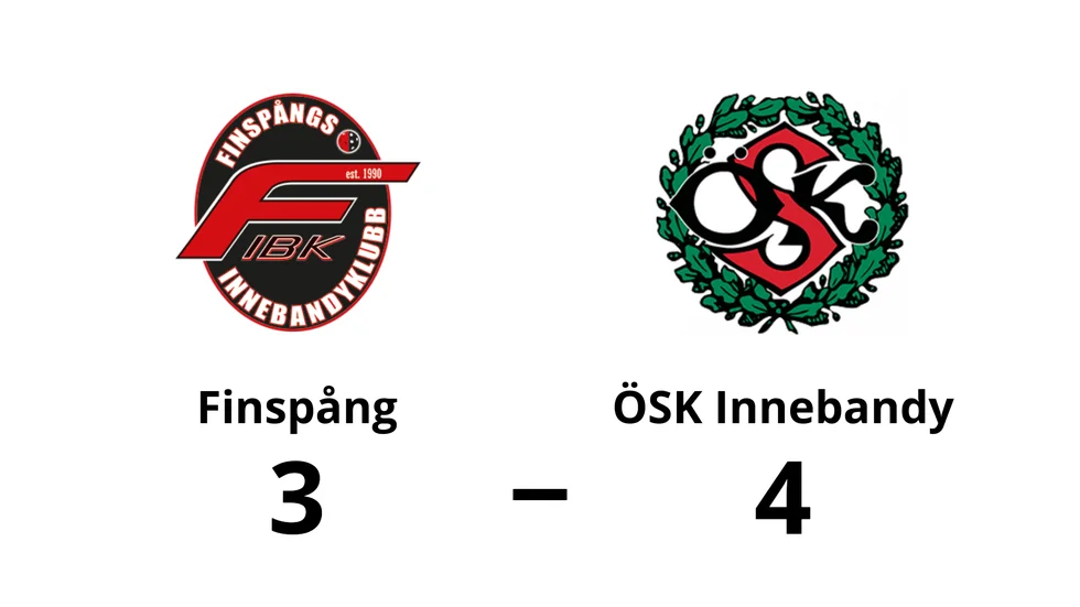 Finspång förlorade mot ÖSK Innebandy