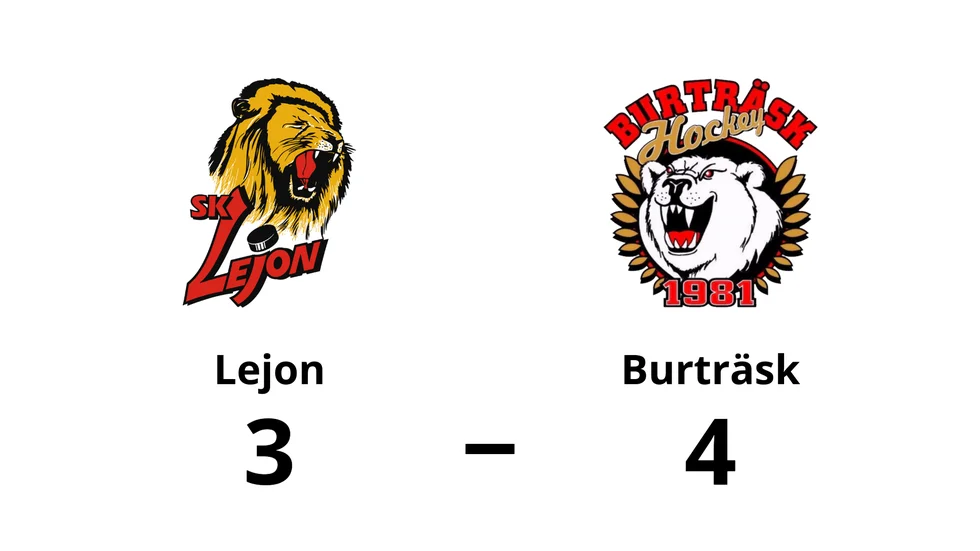Lejon förlorade mot Burträsk HC