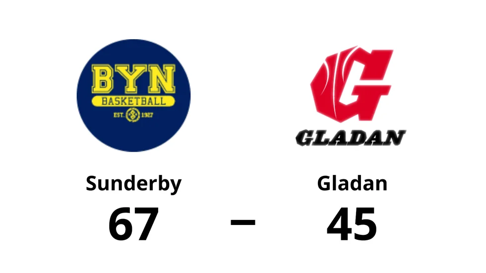 Sunderby SK vann mot Gladan