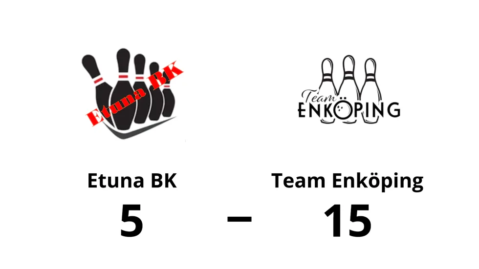 Etuna BK förlorade mot Team Enköping BK