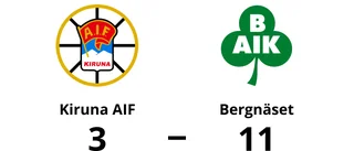 Bergnäset klar seriesegrare efter seger