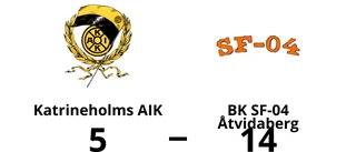 Ny förlust för Katrineholms AIK
