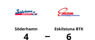 Eskilstuna BTK besegrade Söderhamn på bortaplan