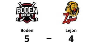 Seger för Boden på hemmaplan mot Lejon
