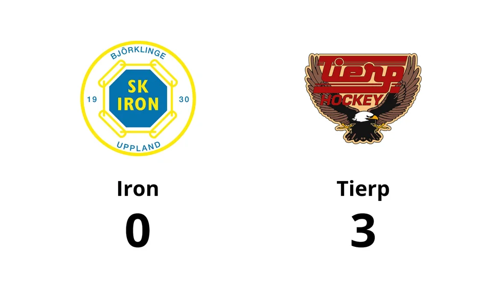 SK Iron Hockey förlorade mot Tierps HK