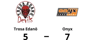Förlust för Trosa Edanö mot Onyx med 5-7