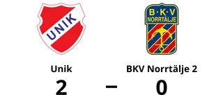Unik segrade mot BKV Norrtälje 2 på Johannesbäckskolan