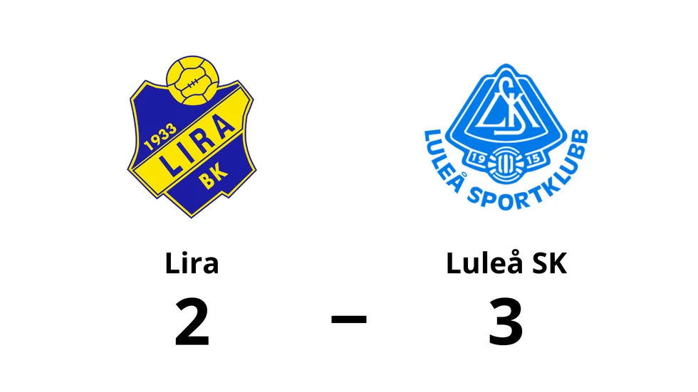 Lira BK förlorade mot Luleå SK