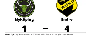 Ebba Karlsson tvåmålsskytt när Endre vann