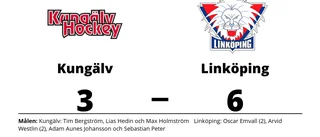 Linköping segrare borta mot Kungälv