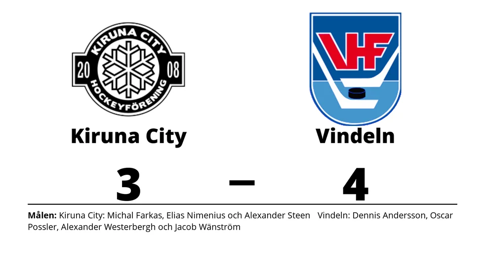 Kiruna City HF förlorade mot Vindelns HF