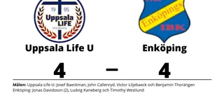 Delad pott när Enköping gästade Uppsala Life U