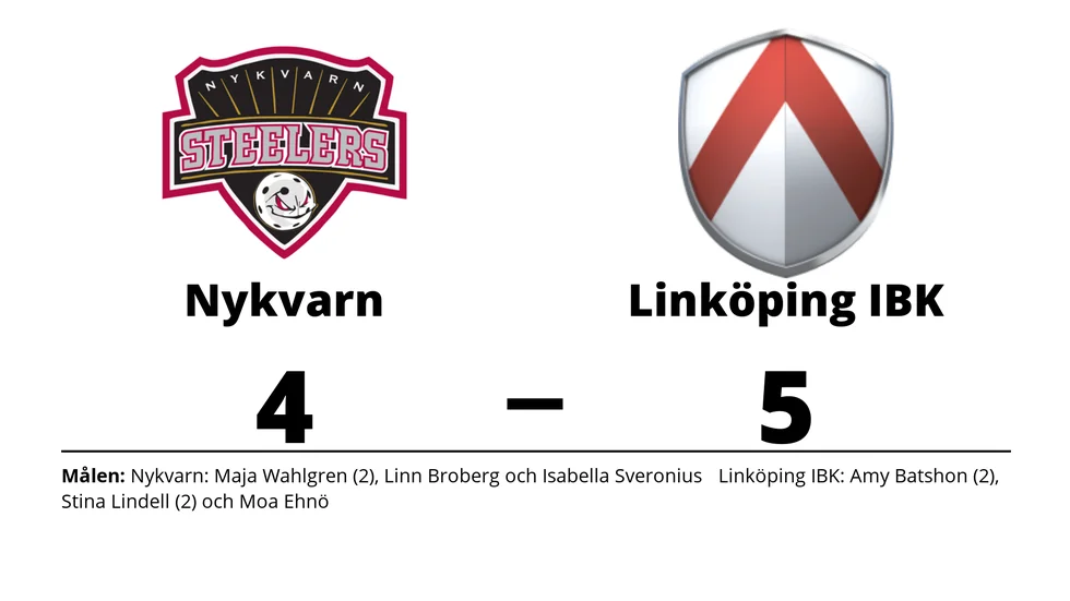 Nykvarns IBF Ungdom förlorade mot Linköping IBK Ungdom