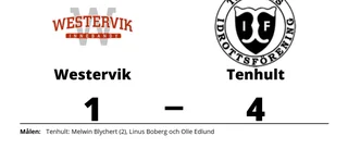 Westervik förlorade första matchen mot Tenhult