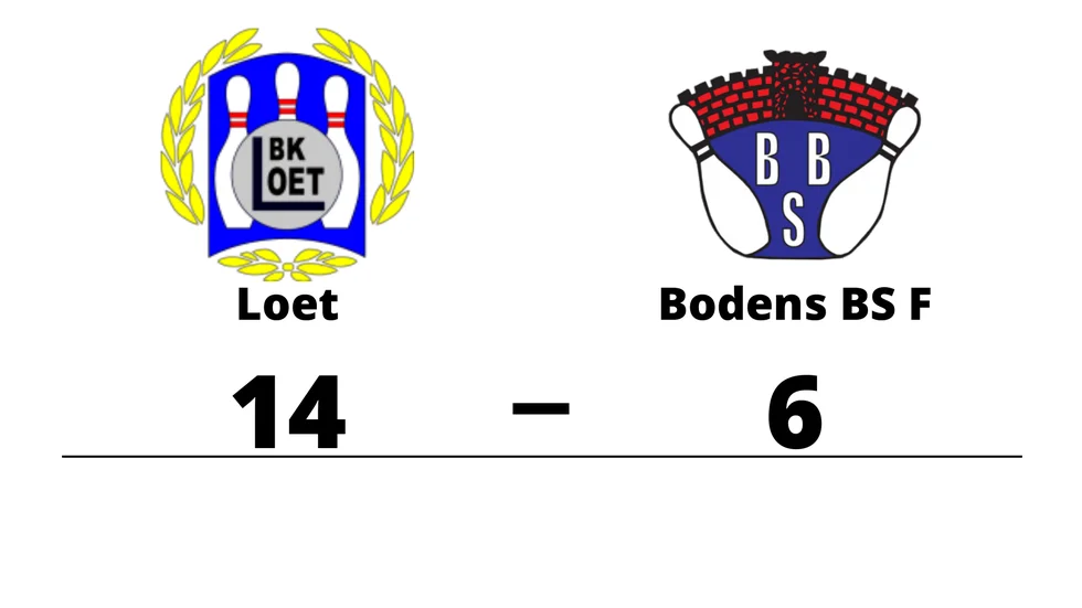 BK Loet vann mot Bodens BS F