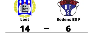 Bodens BS F klart för kval trots förlust mot Loet
