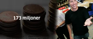 Kravet på framgångsrika Uppsalaparet: 173 miljoner