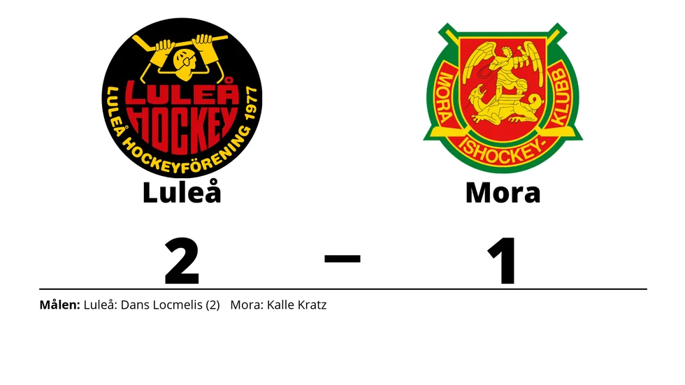 Luleå HF vann mot Mora