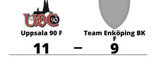 Team Enköping BK F föll borta mot Uppsala 90 F