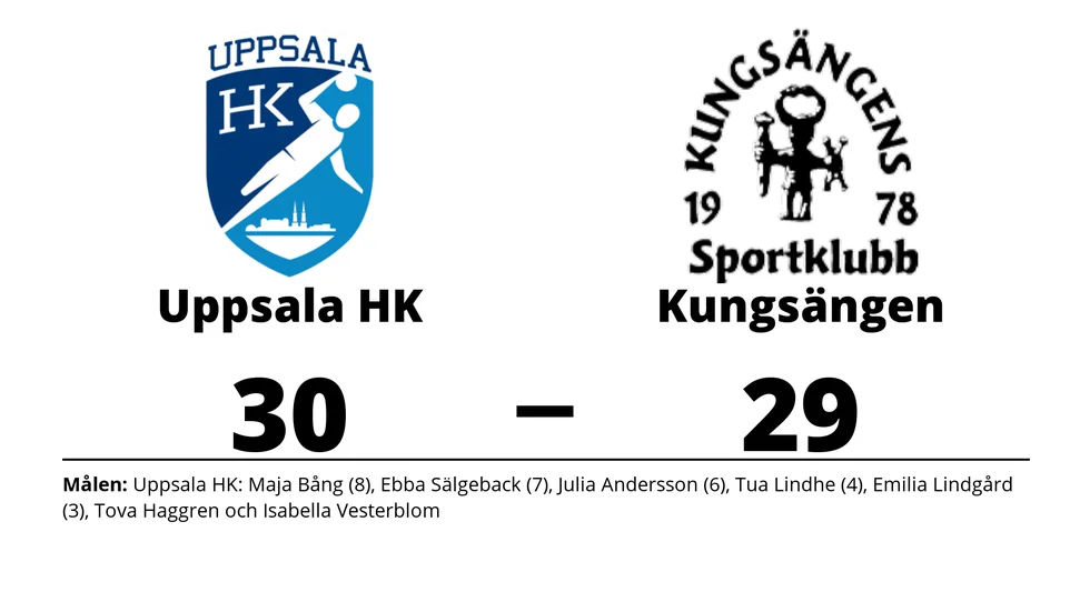 Uppsala HK vann mot Kungsängens SK